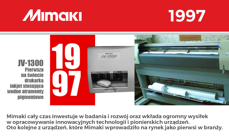 1997 – Mimaki wprowadza drukarkę inkjet